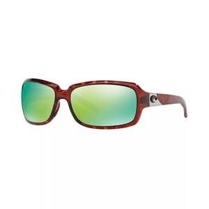REPOSH. Costa Women’s Tortoise Frame Sunglasses with Green Mirrored Lenses